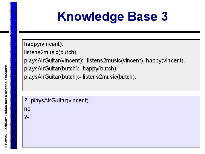 © Patrick Blackburn, Johan Bos & Kristina Striegnitz Knowledge Base 3 happy(vincent). listens 2