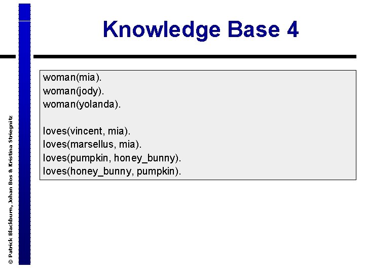 Knowledge Base 4 © Patrick Blackburn, Johan Bos & Kristina Striegnitz woman(mia). woman(jody). woman(yolanda).