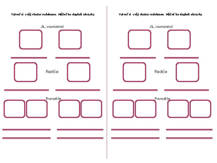  Vytvoř si svůj vlastní rodokmen. Můžeš ho doplnit obrázky. Já, sourozenci Rodiče Prarodiče