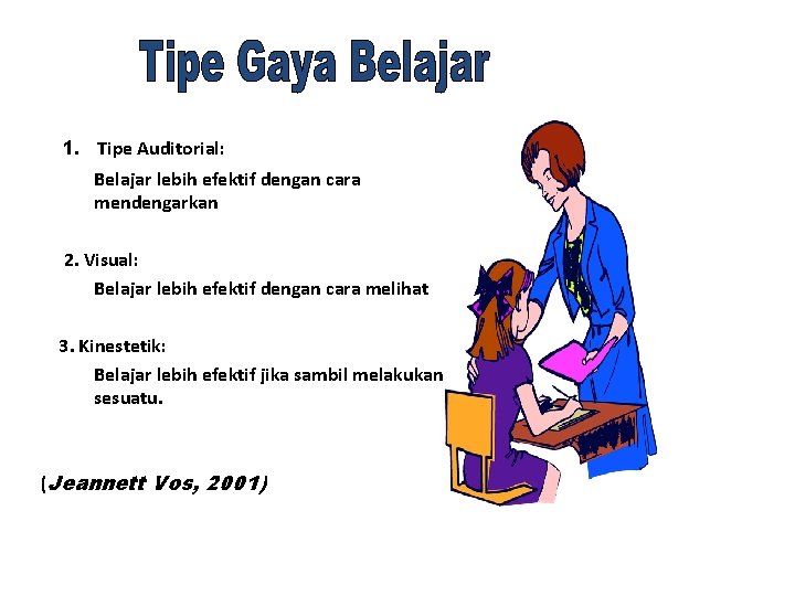 1. Tipe Auditorial: Belajar lebih efektif dengan cara mendengarkan 2. Visual: Belajar lebih efektif