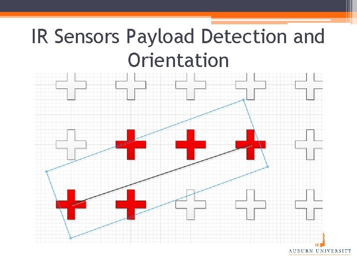 IR Sensors Payload Detection and Orientation 