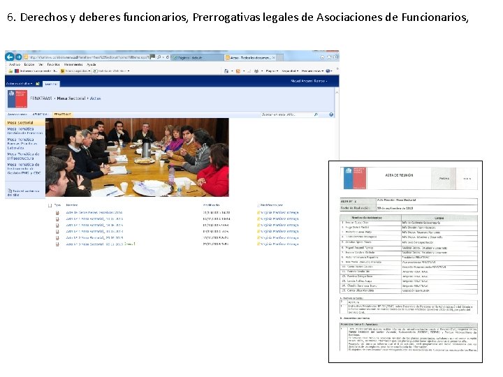 6. Derechos y deberes funcionarios, Prerrogativas legales de Asociaciones de Funcionarios, 