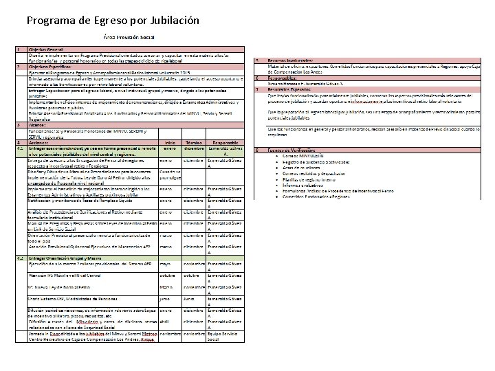 Programa de Egreso por Jubilación 