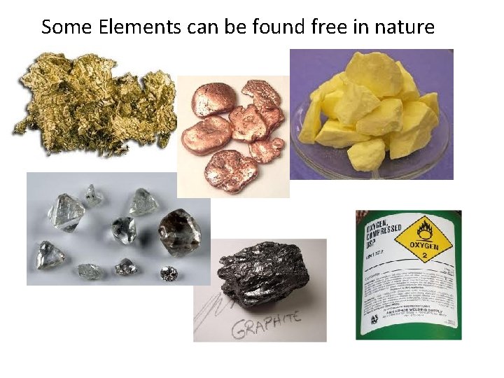 Some Elements can be found free in nature 