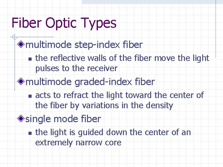 Fiber Optic Types multimode step-index fiber n the reflective walls of the fiber move