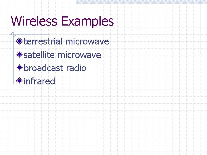 Wireless Examples terrestrial microwave satellite microwave broadcast radio infrared 