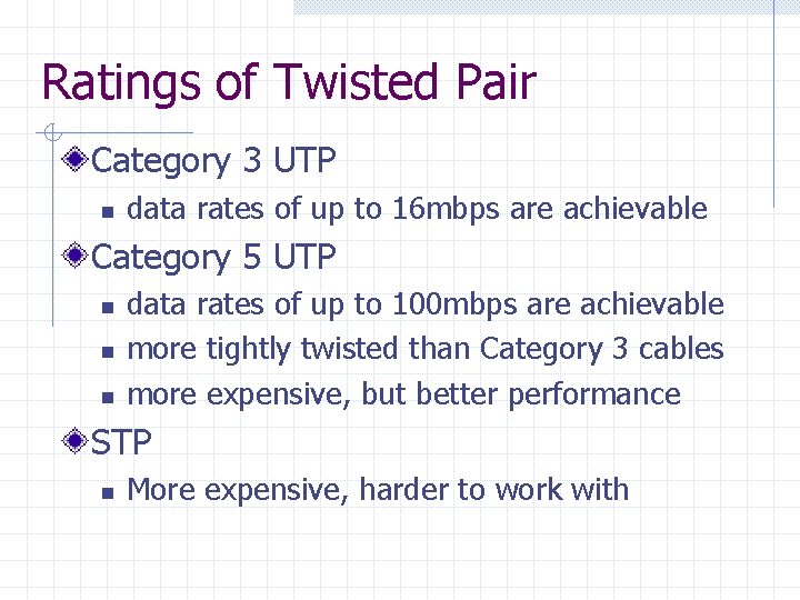 Ratings of Twisted Pair Category 3 UTP n data rates of up to 16