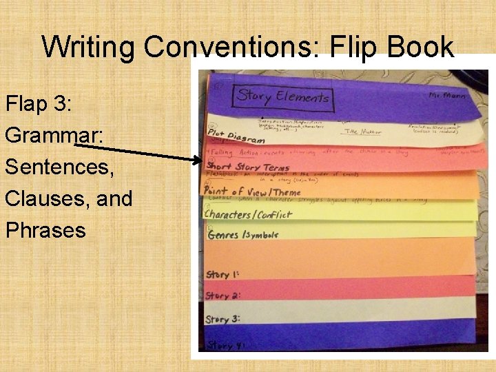 Writing Conventions: Flip Book Flap 3: Grammar: Sentences, Clauses, and Phrases 