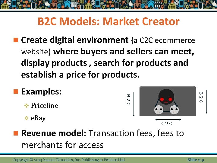 B 2 C Models: Market Creator n Create digital environment (a C 2 C