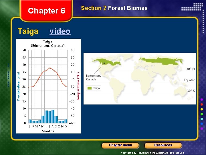 Chapter 6 Taiga Section 2 Forest Biomes video Chapter menu Resources Copyright © by