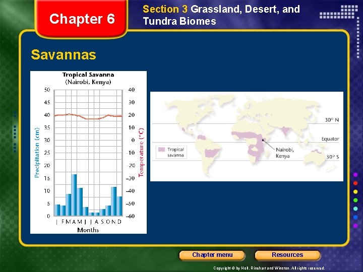 Chapter 6 Section 3 Grassland, Desert, and Tundra Biomes Savannas Chapter menu Resources Copyright