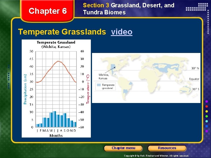 Chapter 6 Section 3 Grassland, Desert, and Tundra Biomes Temperate Grasslands video Chapter menu