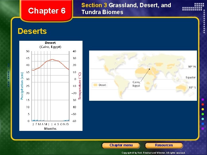 Chapter 6 Section 3 Grassland, Desert, and Tundra Biomes Deserts Chapter menu Resources Copyright
