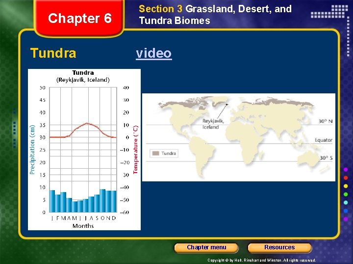 Chapter 6 Tundra Section 3 Grassland, Desert, and Tundra Biomes video Chapter menu Resources