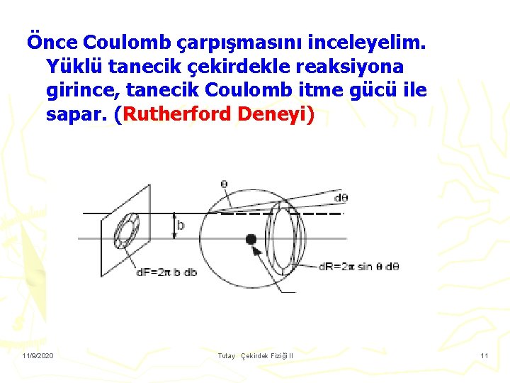 Önce Coulomb çarpışmasını inceleyelim. Yüklü tanecik çekirdekle reaksiyona girince, tanecik Coulomb itme gücü ile