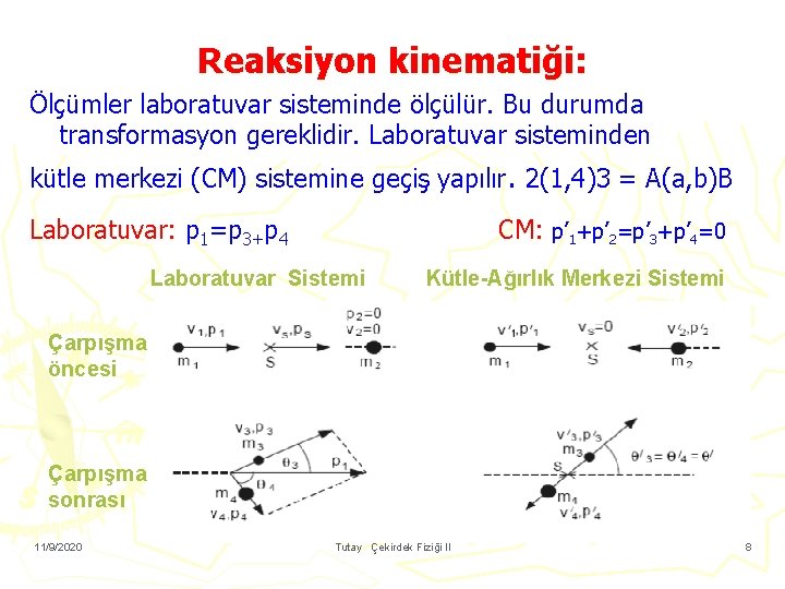 Reaksiyon kinematiği: Ölçümler laboratuvar sisteminde ölçülür. Bu durumda transformasyon gereklidir. Laboratuvar sisteminden kütle merkezi