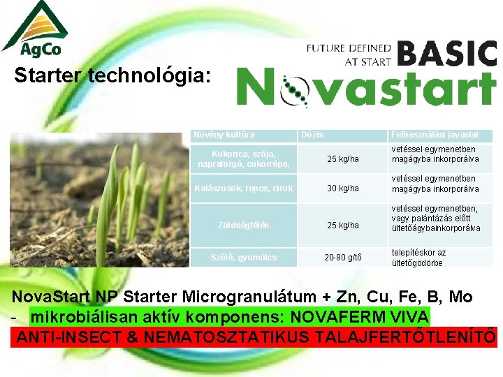 Starter technológia: Növény kultúra Dózis Felhasználási javaslat Kukorica, szója, napraforgó, cukorrépa, 25 kg/ha vetéssel