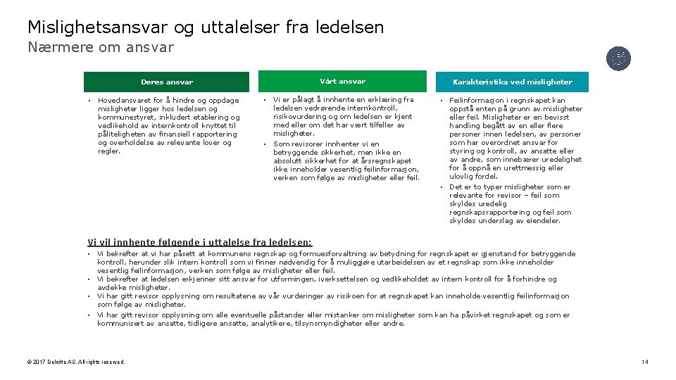 Mislighetsansvar og uttalelser fra ledelsen Nærmere om ansvar Deres ansvar Vårt ansvar Karakteristika ved