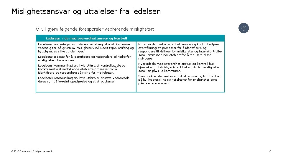 Mislighetsansvar og uttalelser fra ledelsen Vi vil gjøre følgende forespørsler vedrørende misligheter: Ledelsen /