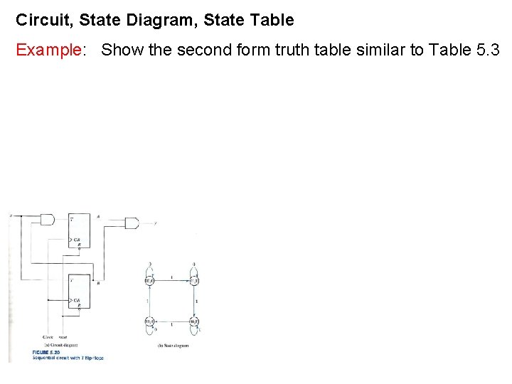Circuit, State Diagram, State Table Example: Show the second form truth table similar to Circuit, State Diagram, State Table Example: Show the second form truth table similar to