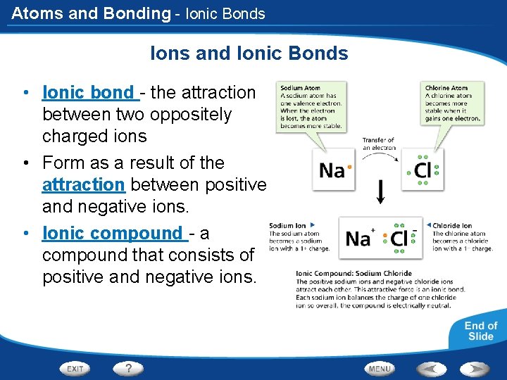 Atoms and Bonding - Ionic Bonds Ions and Ionic Bonds • Ionic bond -