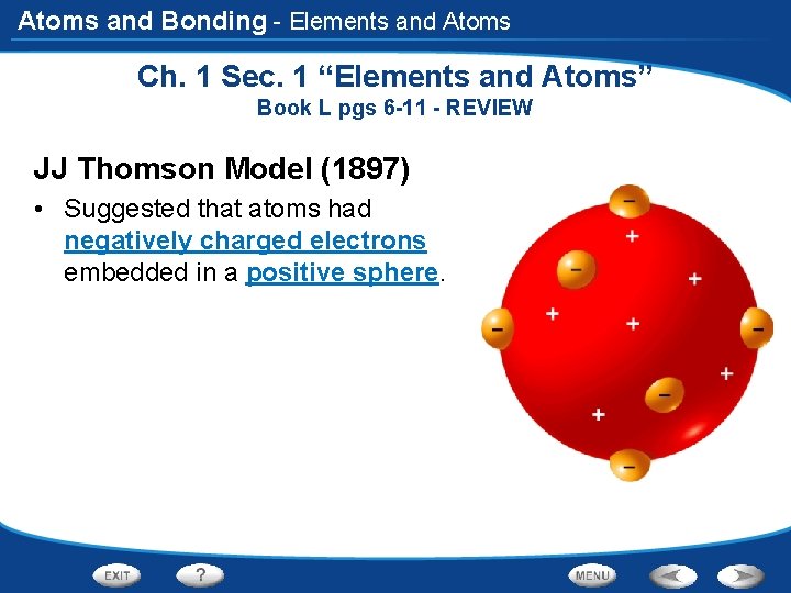 Atoms and Bonding - Elements and Atoms Ch. 1 Sec. 1 “Elements and Atoms”