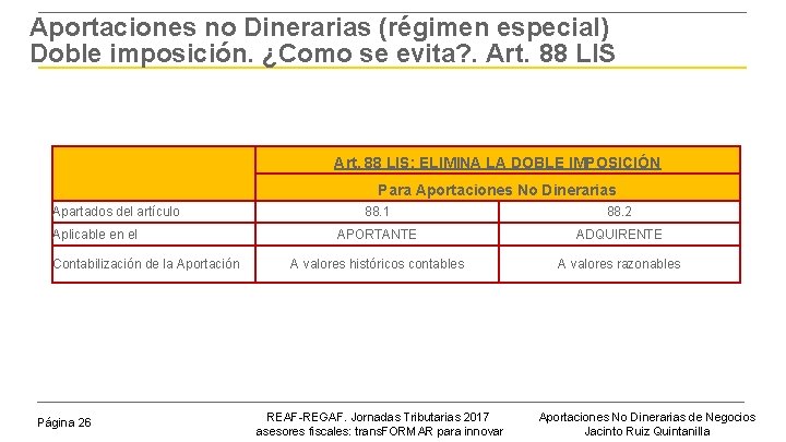 Aportaciones no Dinerarias (régimen especial) Doble imposición. ¿Como se evita? . Art. 88 LIS: