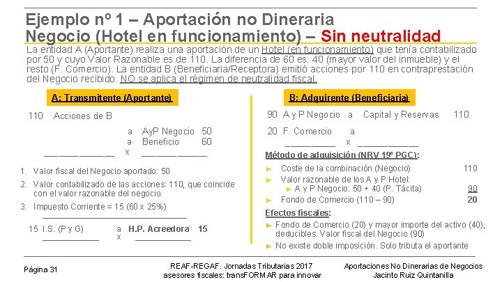 Ejemplo nº 1 – Aportación no Dineraria Negocio (Hotel en funcionamiento) – Sin neutralidad