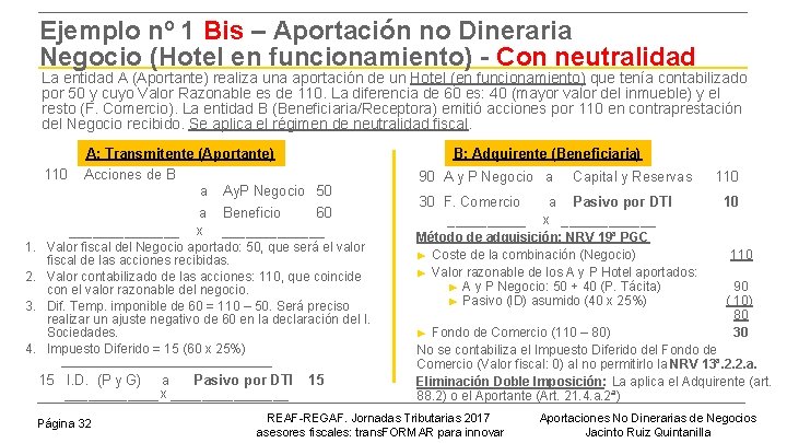 Ejemplo nº 1 Bis – Aportación no Dineraria Negocio (Hotel en funcionamiento) - Con