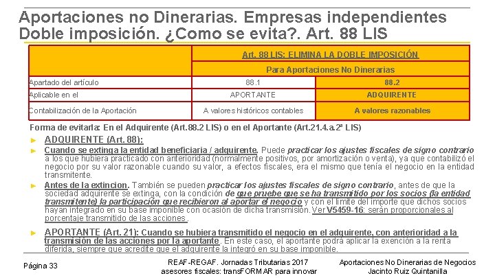 Aportaciones no Dinerarias. Empresas independientes Doble imposición. ¿Como se evita? . Art. 88 LIS: