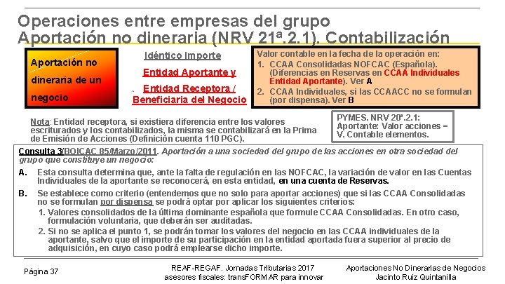 Operaciones entre empresas del grupo Aportación no dineraria (NRV 21ª. 2. 1). Contabilización Idéntico