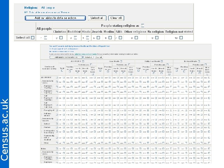 Census. ac. uk Univariate/Multivariate 