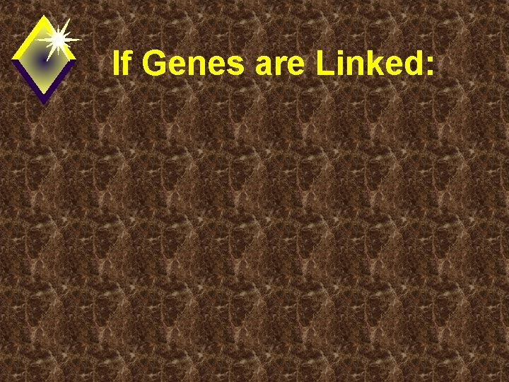 If Genes are Linked: 