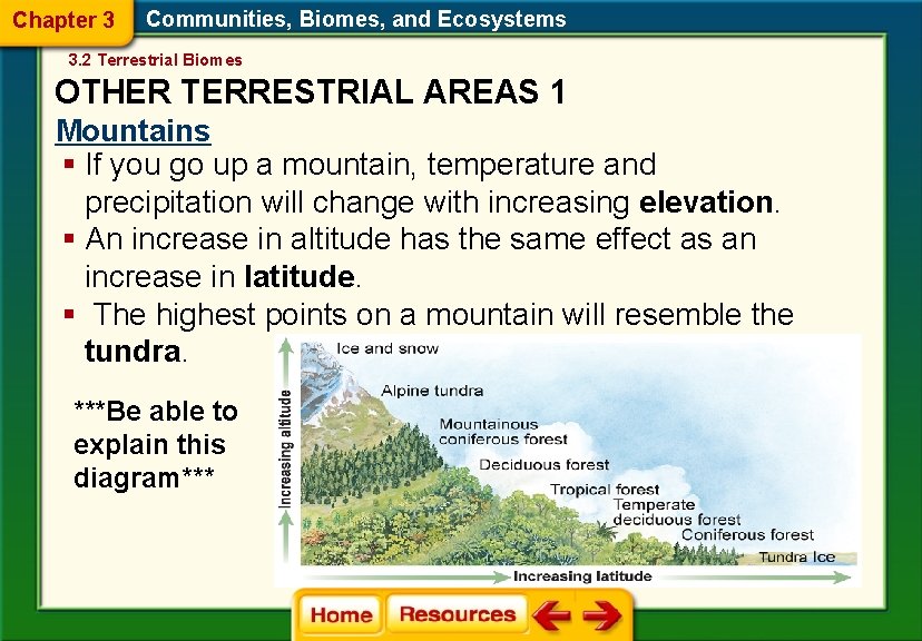 Chapter 3 Communities, Biomes, and Ecosystems 3. 2 Terrestrial Biomes OTHER TERRESTRIAL AREAS 1