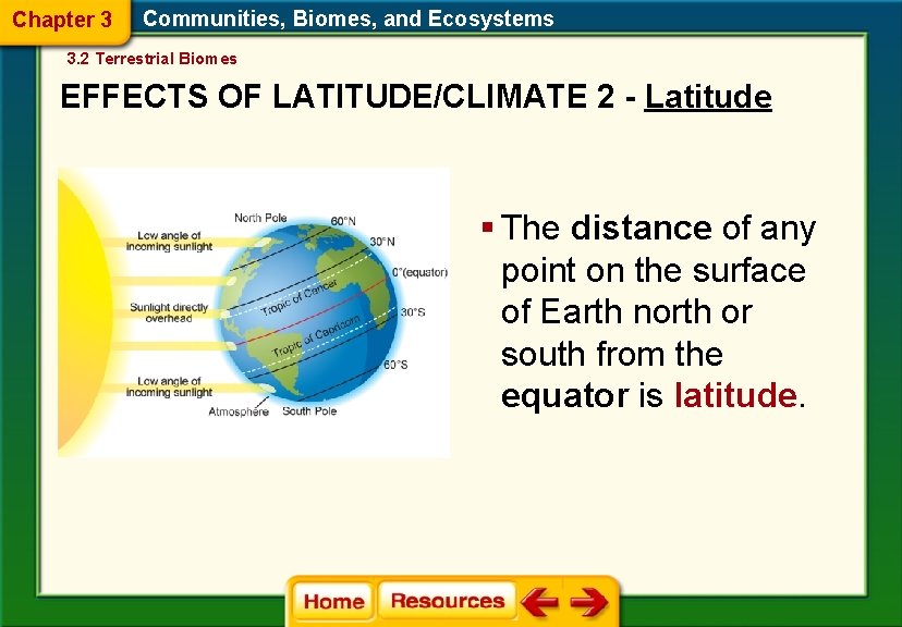 Chapter 3 Communities, Biomes, and Ecosystems 3. 2 Terrestrial Biomes EFFECTS OF LATITUDE/CLIMATE 2