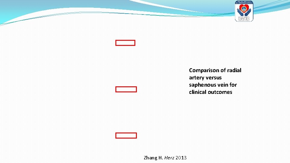 Comparison of radial artery versus saphenous vein for clinical outcomes Zhang H. Herz 2013