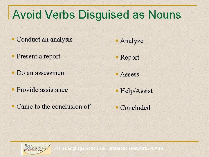 Avoid Verbs Disguised as Nouns § Conduct an analysis § Analyze § Present a