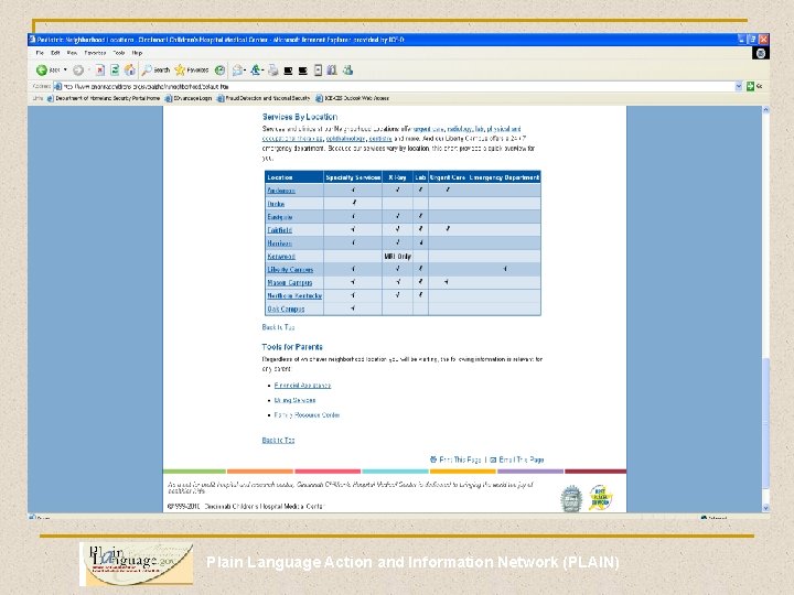 Plain Language Action and Information Network (PLAIN) 