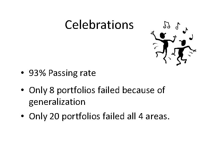 Celebrations • 93% Passing rate • Only 8 portfolios failed because of generalization •