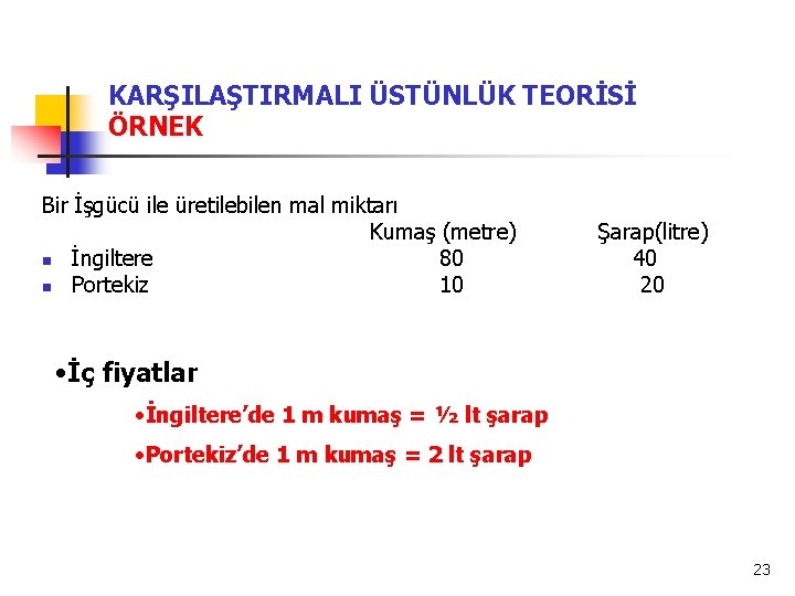 KARŞILAŞTIRMALI ÜSTÜNLÜK TEORİSİ ÖRNEK Bir İşgücü ile üretilebilen mal miktarı Kumaş (metre) n İngiltere