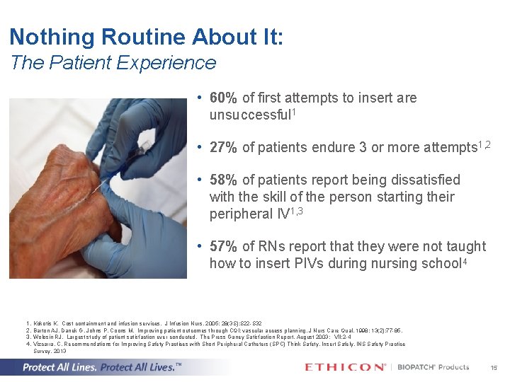 Nothing Routine About It: The Patient Experience • 60% of first attempts to insert