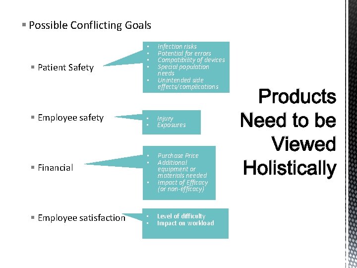 § Possible Conflicting Goals § Patient Safety • • • § Employee safety §