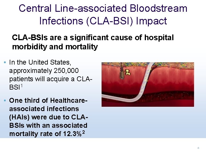 Central Line-associated Bloodstream Infections (CLA-BSI) Impact CLA-BSIs are a significant cause of hospital morbidity