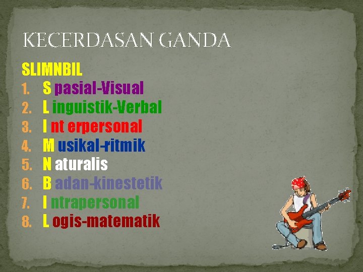 KECERDASAN GANDA SLIMNBIL 1. S pasial-Visual 2. L inguistik-Verbal 3. I nt erpersonal 4.