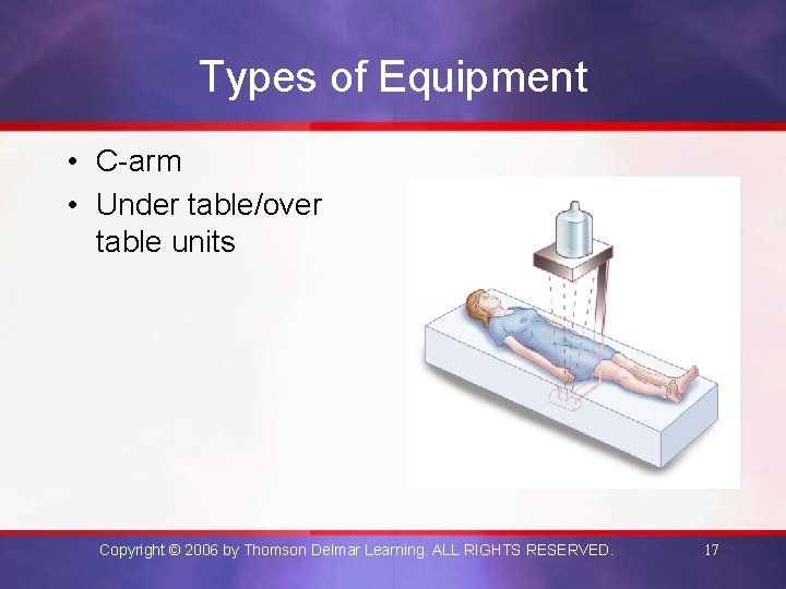 Types of Equipment • C-arm • Under table/over table units Copyright © 2006 by