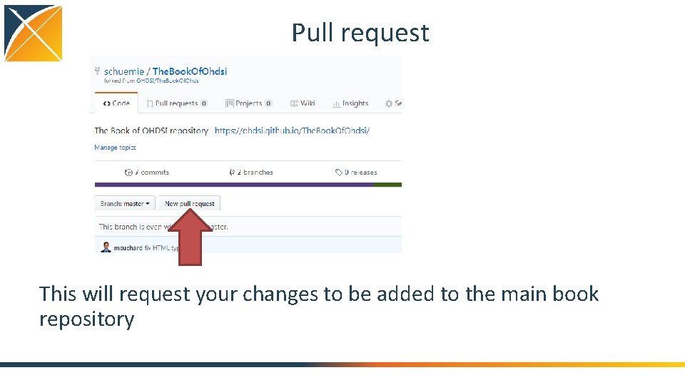 Pull request This will request your changes to be added to the main book