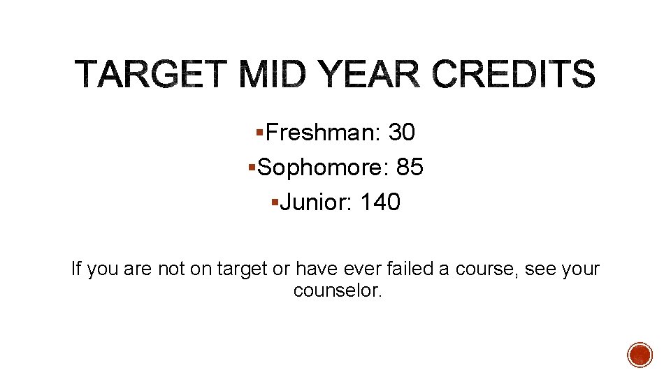 §Freshman: 30 §Sophomore: 85 §Junior: 140 If you are not on target or have