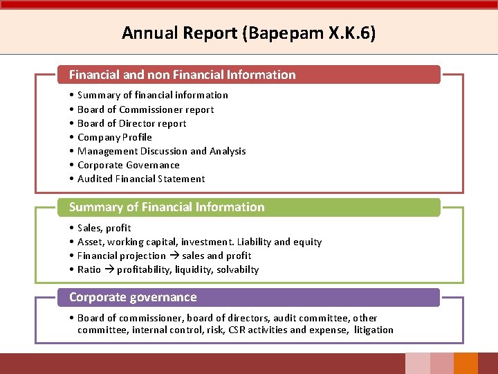 Annual Report (Bapepam X. K. 6) Financial and non Financial Information • • Summary