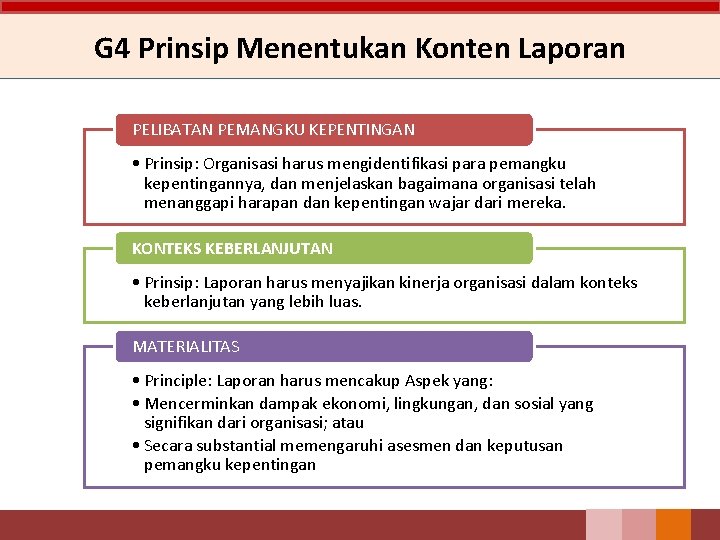 G 4 Prinsip Menentukan Konten Laporan PELIBATAN PEMANGKU KEPENTINGAN • Prinsip: Organisasi harus mengidentifikasi