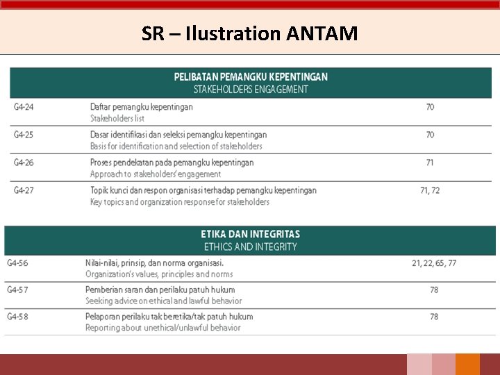 SR – Ilustration ANTAM 